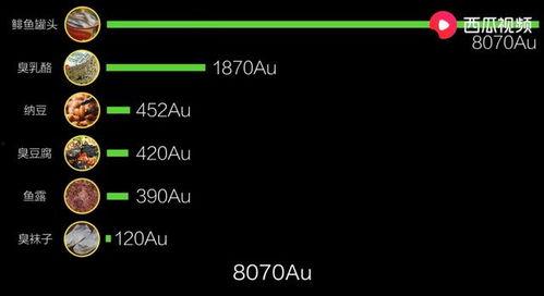 猎奇吃瓜视频在哪个平台能看